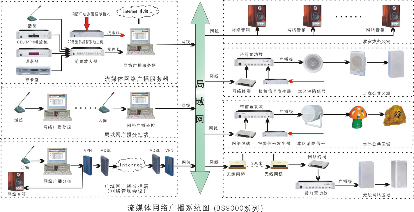 背影音樂系統工程(圖1)